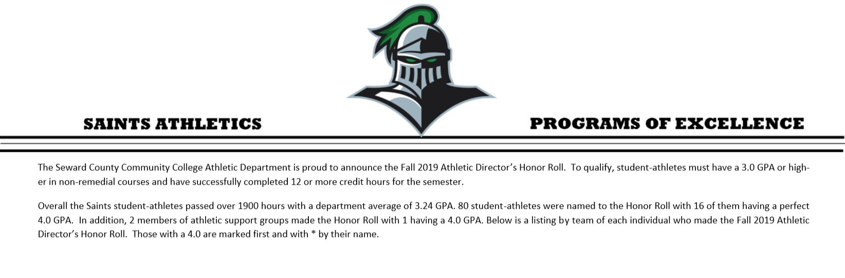 Athletic Director Honor Roll for Fall 2019