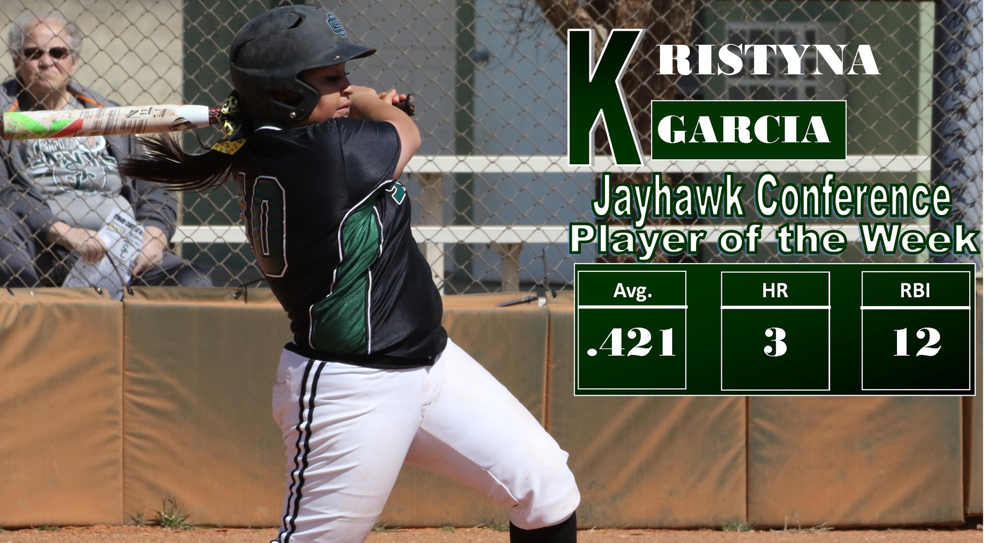 Kristyna Garcia Named Jayhawk Player of the Week