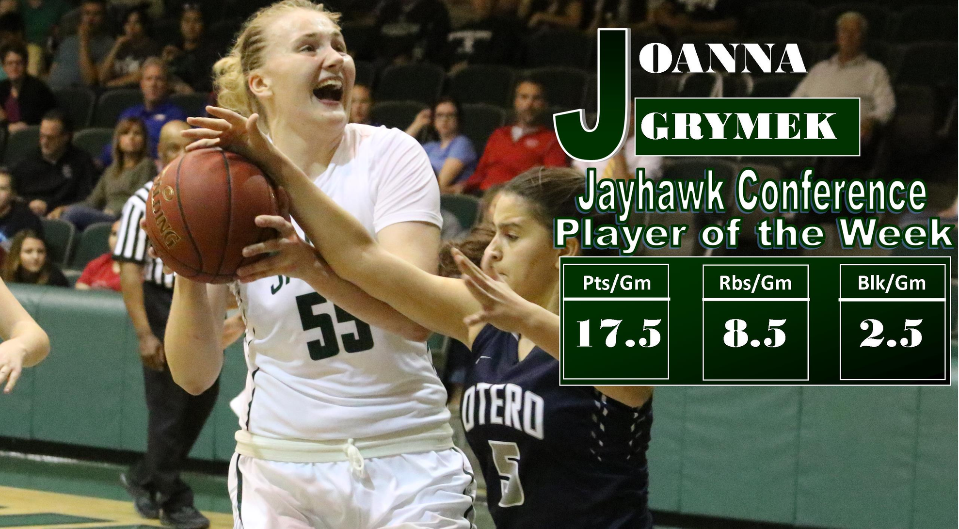 Joanna Grymek Named Jayhawk Player of the Week