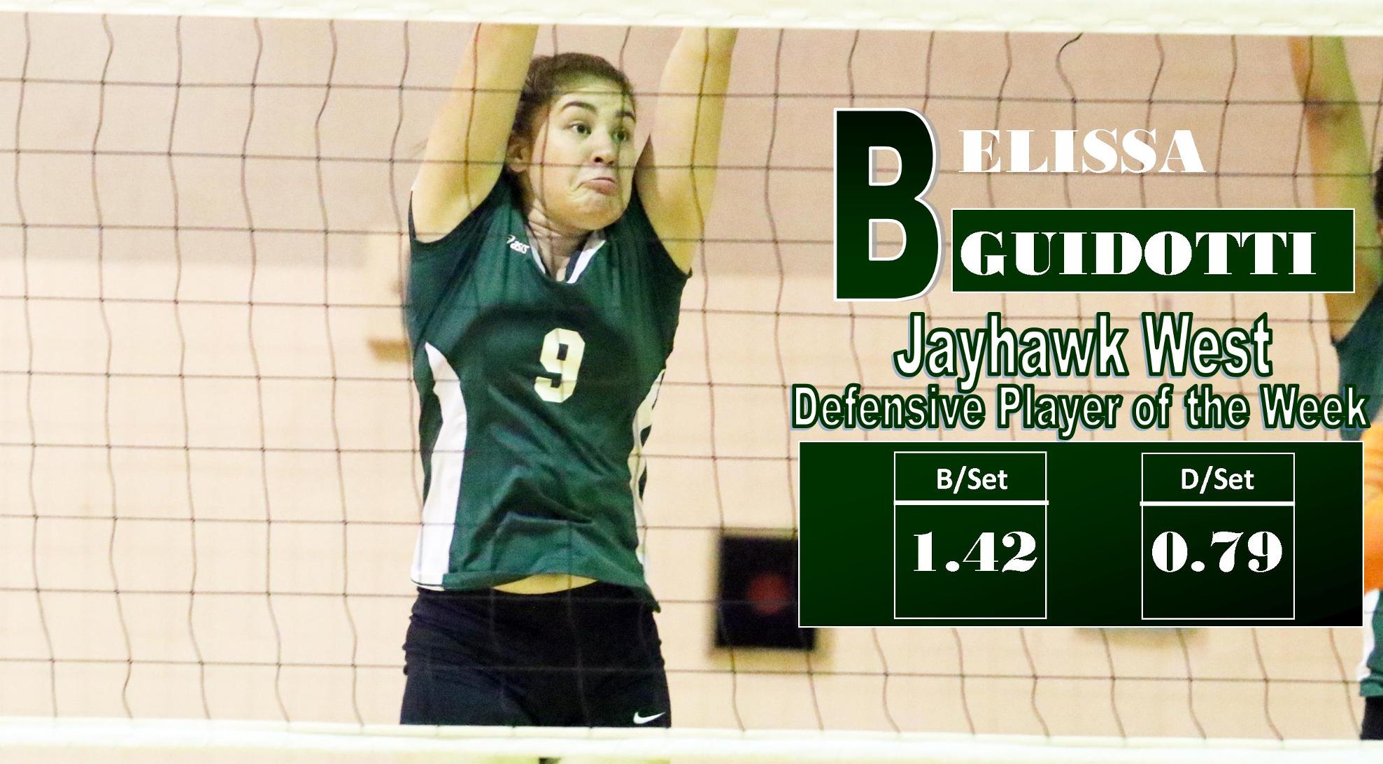 Guidotti's Block Party Earns Her Jayhawk West Defensive Player of the Week