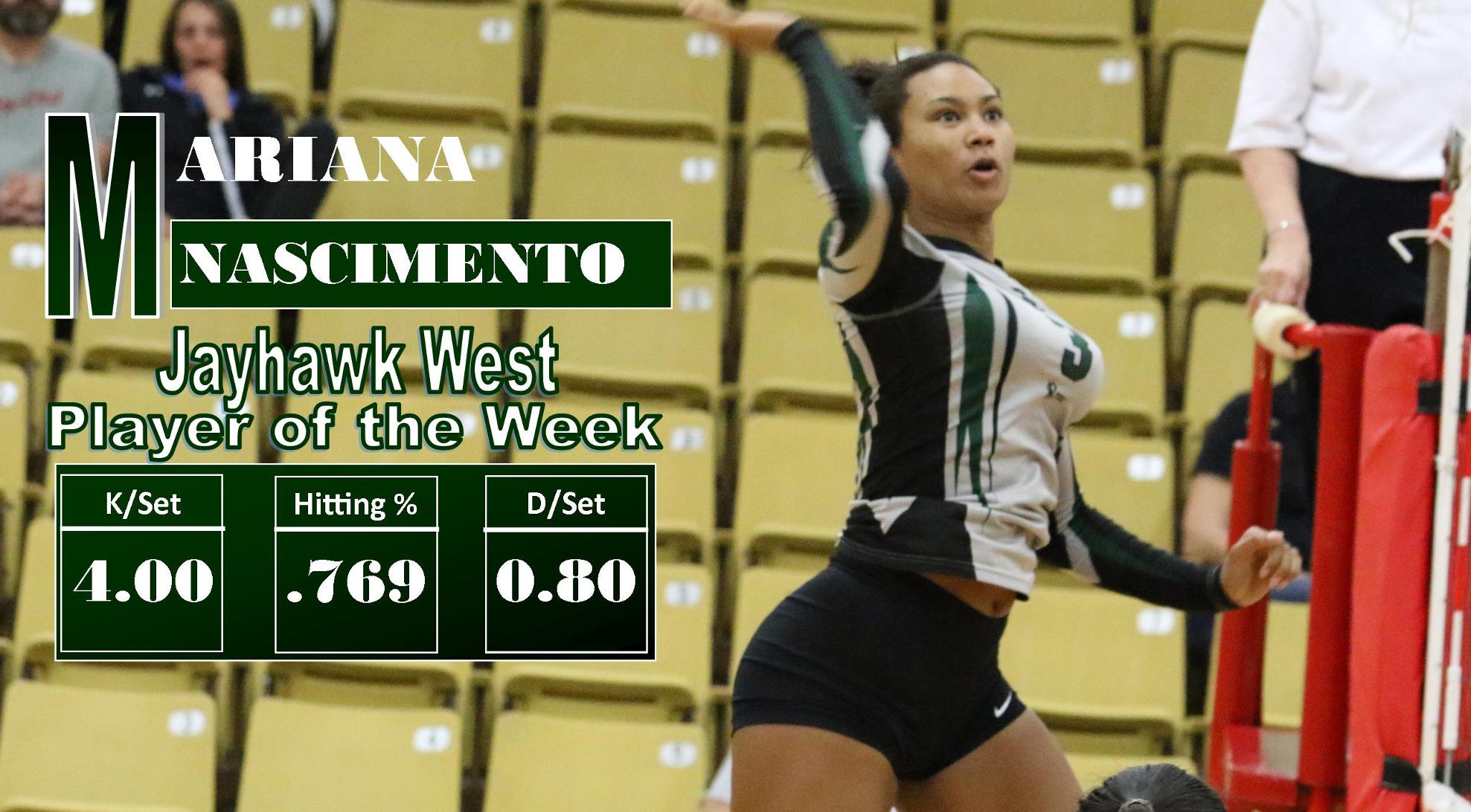Nascimento Earns Second Jayhawk West Player of the Week Honor