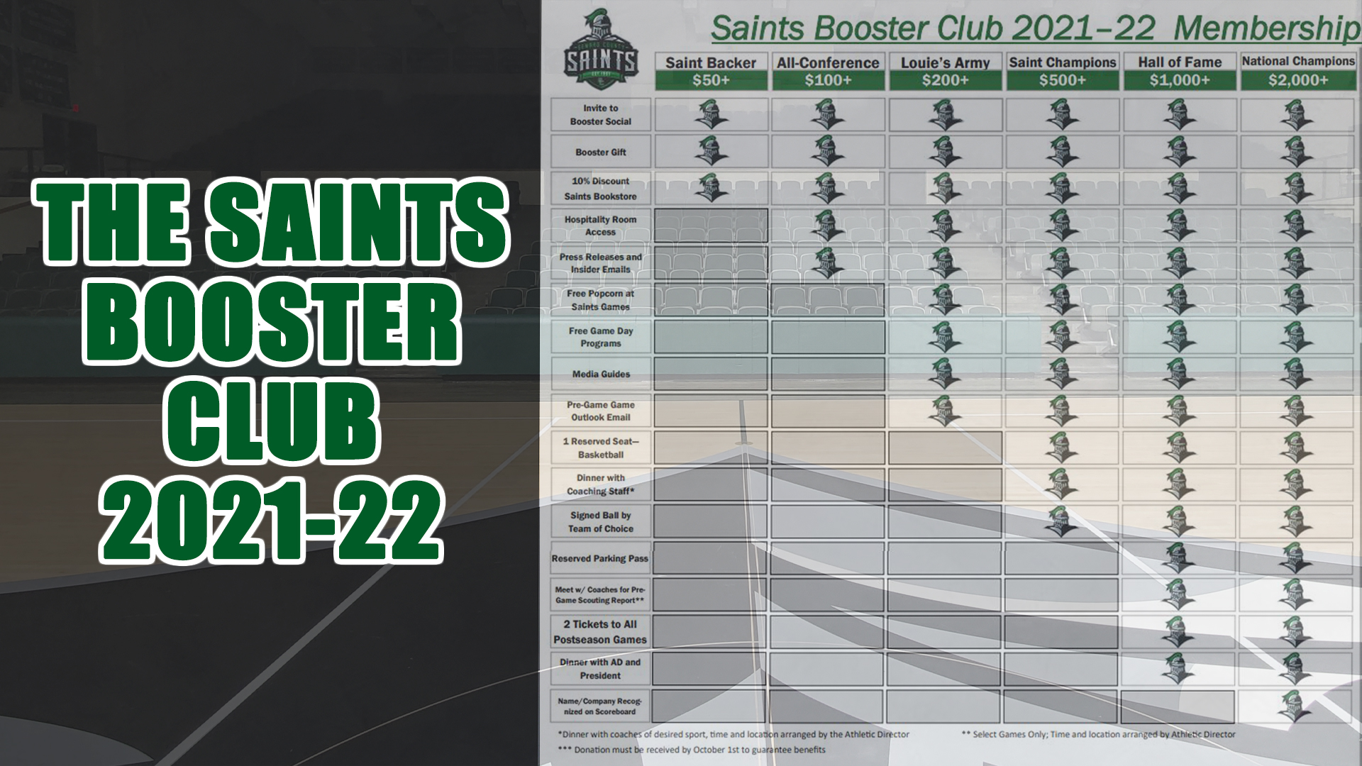 Saints Booster Club 2021-22