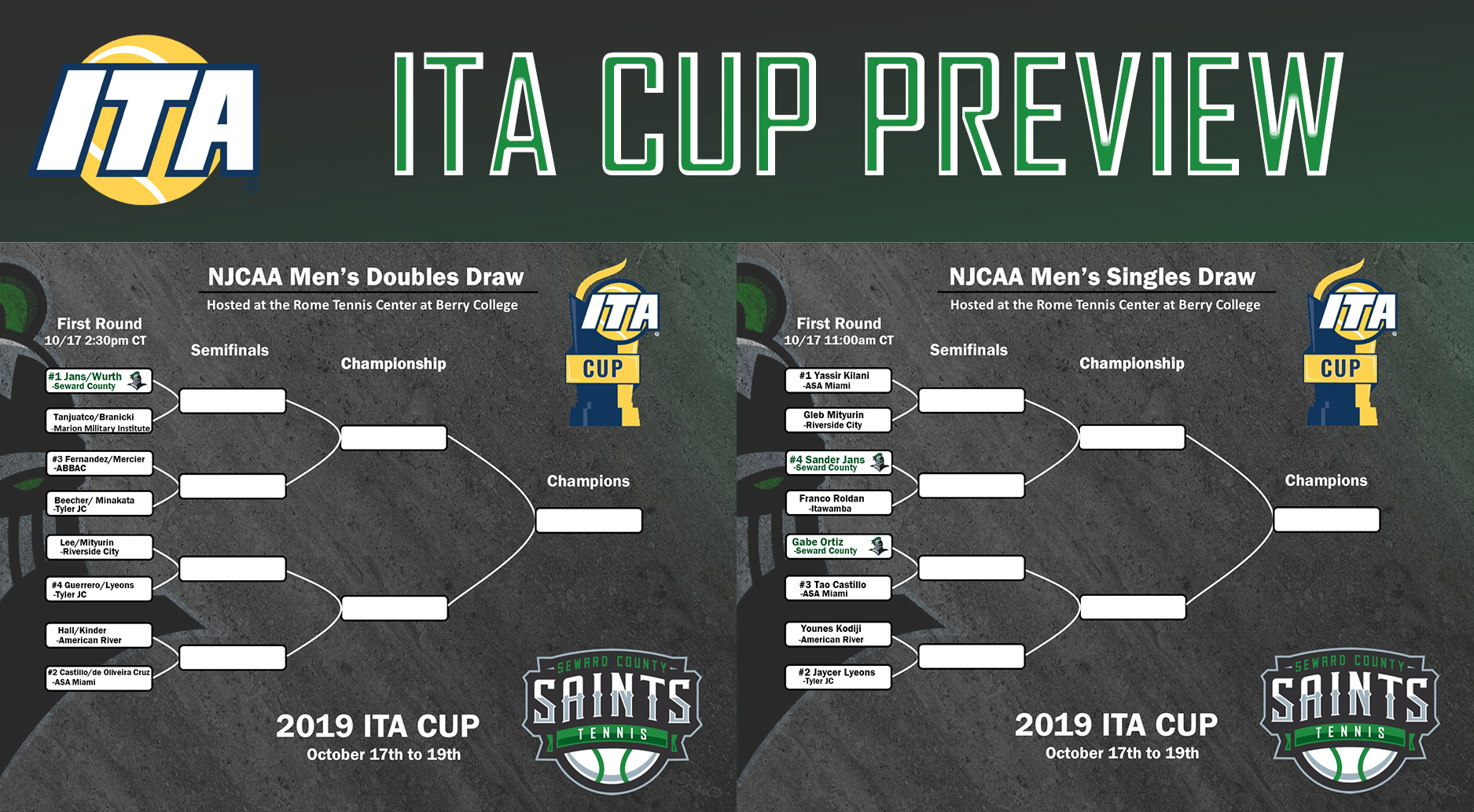 ITA Cup Preview