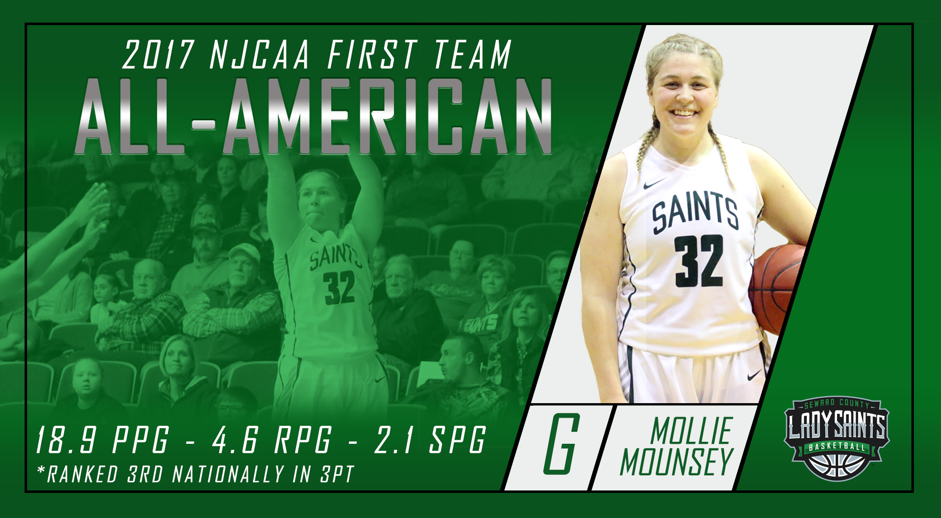 Mounsey Named First Team All-American